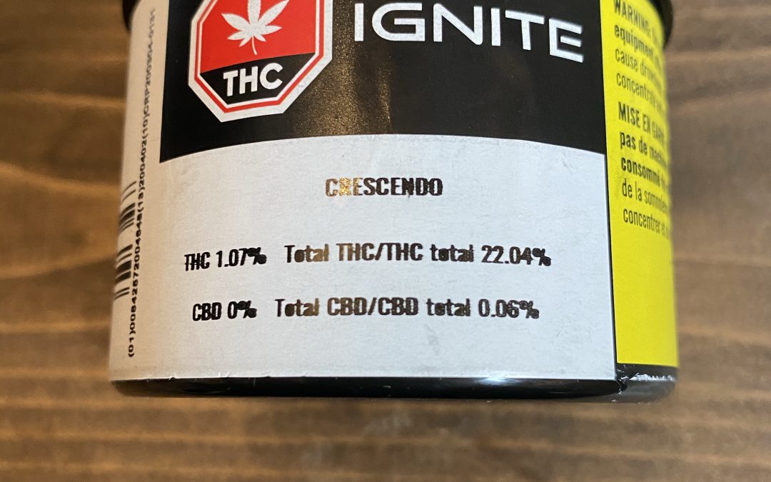 FLOWER Crescendo (Hybrid) Ignite